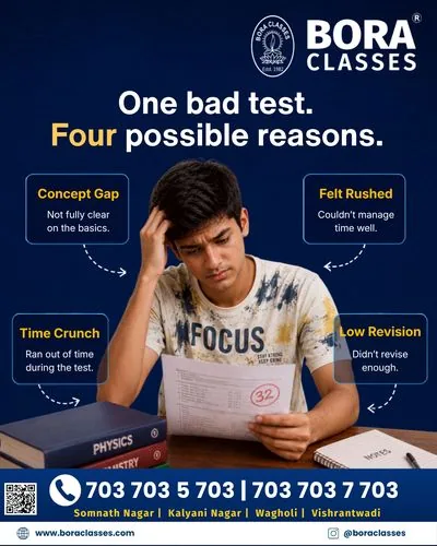Bora Classes: One bad test post