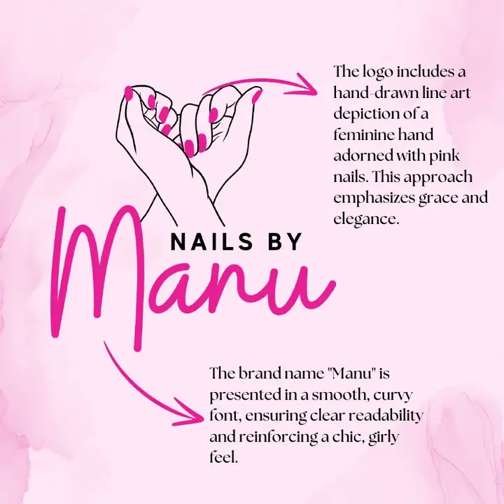 Nails by Manu carousel slide 1