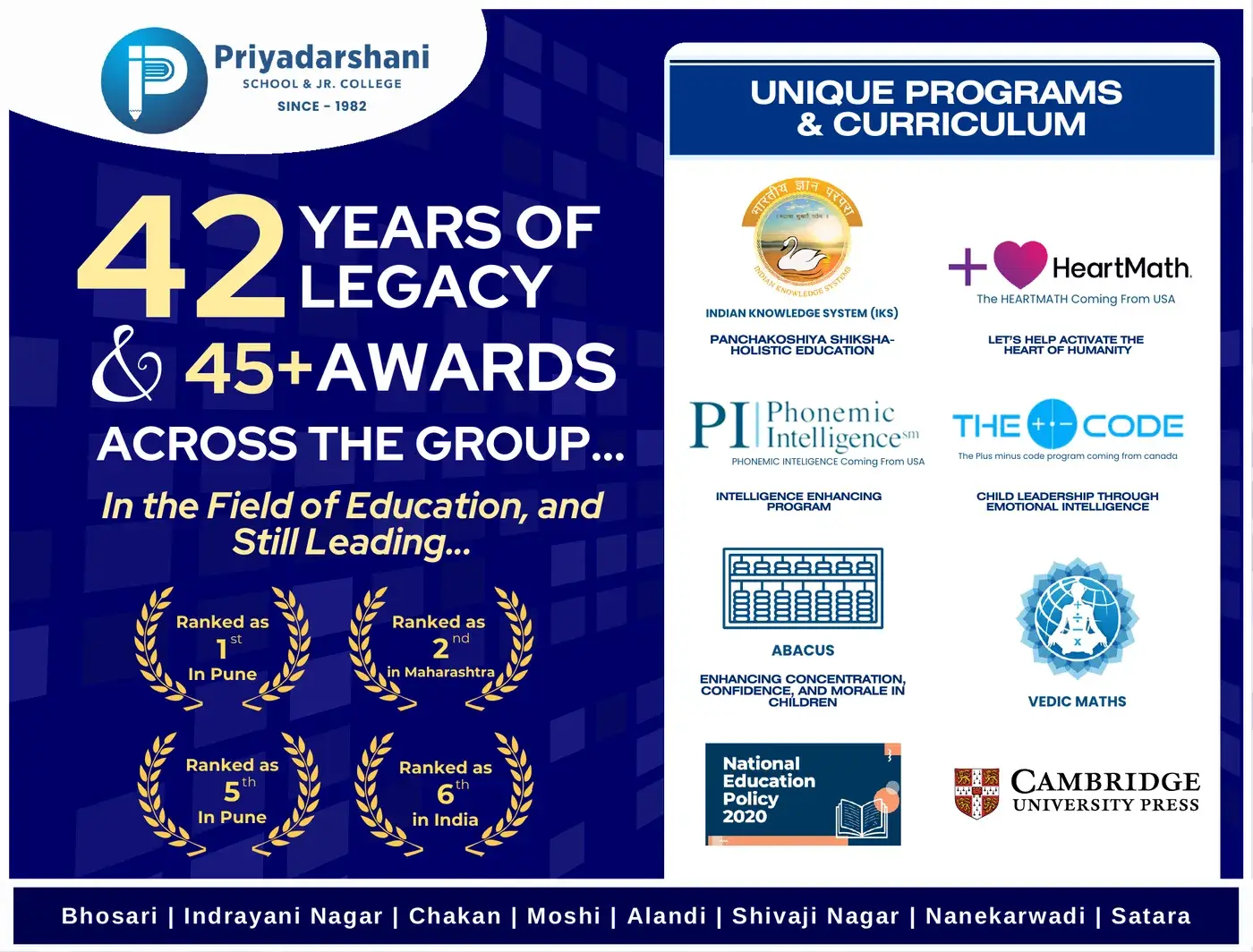 Priyadarshani newspaper ad: 42 years of legacy and 45+ awards, unique programs and curriculum