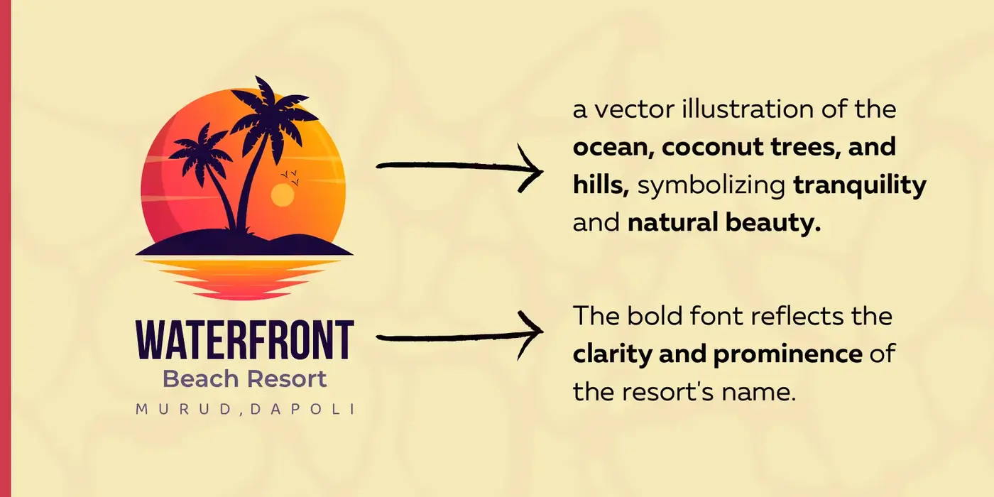 Waterfront Beach Resort brand work by Clicks and Co Media